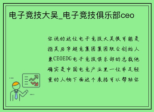 电子竞技大吴_电子竞技俱乐部ceo